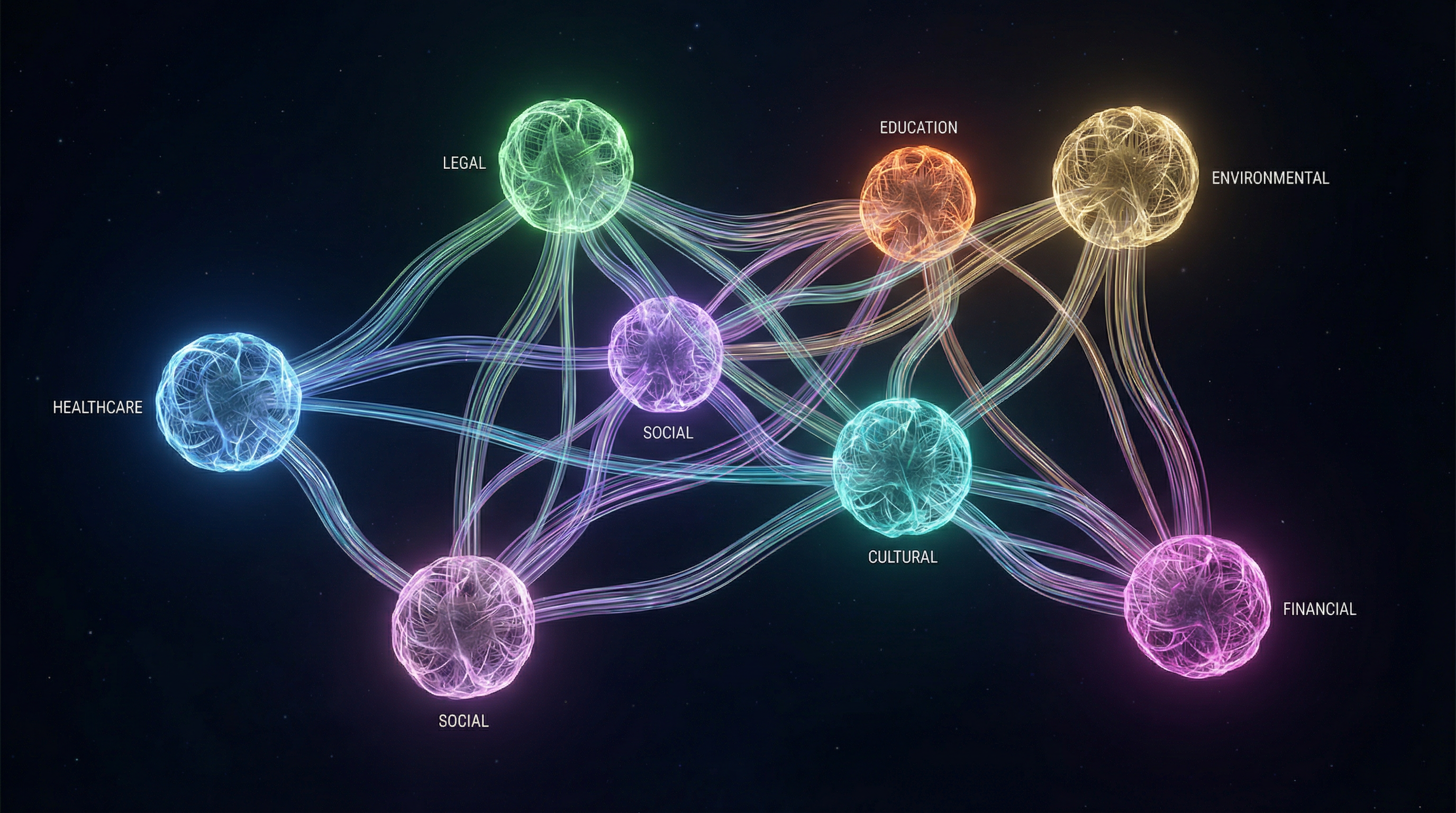 Interconnected Network